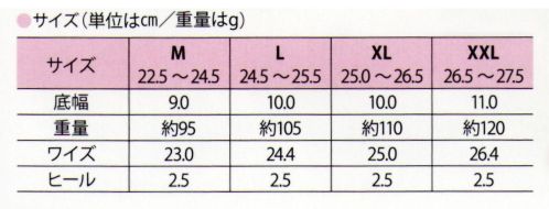 ディーフェイズ CHR-003 リゲッタ リゲッパハルナッツ 表素材は撥水加工を施した帆布素材を使用した春夏向けリゲッパです。●働く女性に「Re:getAがあってよかった！」と思ってもらいたい。楽しく歩く人を増やす。この理念から生み出されたフットウェア。痛くない、疲れにくい、歩きやすい…そんなフットウェアを目指してRe:getA Workは生まれました。Re:getAがみなさまの生活になくてはならないものになってほしい…Re:getAで歩く楽しみを知ってもらいたい…たくさんの思いが詰まっています。このRe:getA Workが少しでも働く女性の支えになれたらすごく嬉しいです。※この商品はご注文後のキャンセル、返品及び交換は出来ませんのでご注意下さい。※なお、この商品のお支払方法は、先振込(代金引換以外)にて承り、ご入金確認後の手配となります。 サイズ／スペック